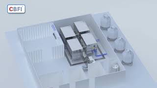 Planta automática de hielo en cubos de 20 toneladas/día | CBFI ICESOURCE | Video 3D de producción de hielo industrial